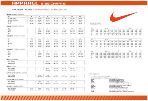 hoe werkt nike organisatie|nike kleding.